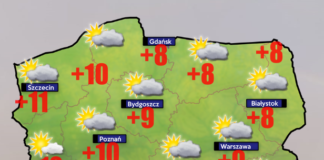 Pogoda 29 kwietnia