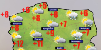 Pogoda 7 kwietnia