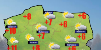 Pogoda 9 kwietnia