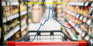 Indeks cen żywności FAO - marzec 2026