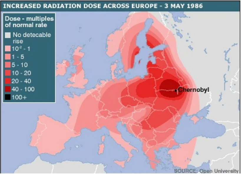 40 lat po Czarnobylu: Jak katastrofa wpłynęła na polskie i europejskie rolnictwo oraz nasze zdrowie?