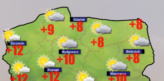 pogoda 28 kwietnia