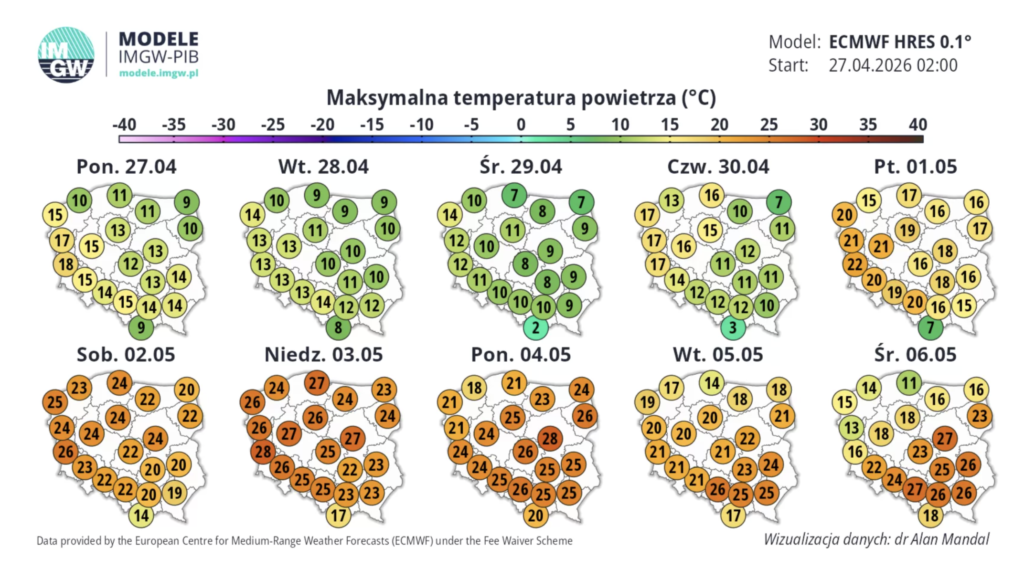Pogodowy przewrót na 30 kwietnia. Idzie gwałtowne ocieplenie!