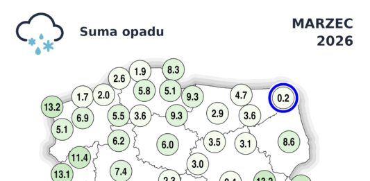 Suma opadów w marcu 2026