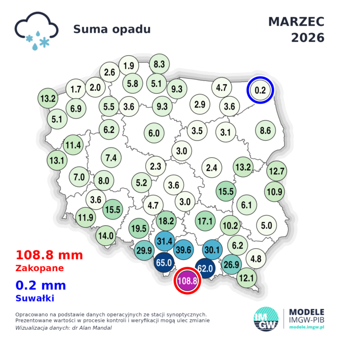 Suma opadów w marcu 2026