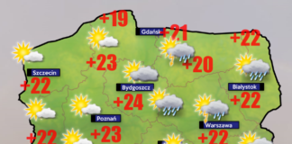 Pogoda 1 czerwca