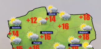 Pogoda 14 maja