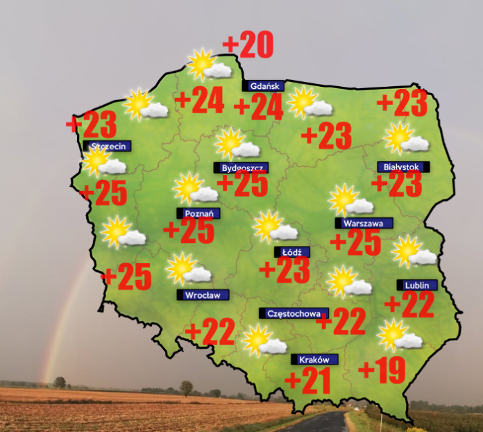 Pogoda 2 maja