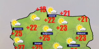 Pogoda 25 maja