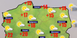 Pogoda 28 maja