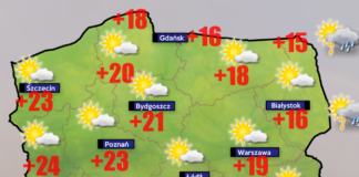 Pogoda 29 maja