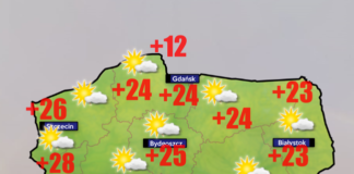 Pogoda 3 maja