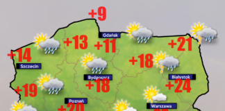 Pogoda 5 maja