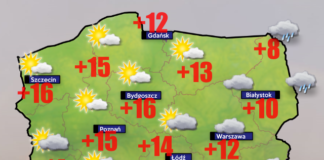 Pogoda 9 maja
