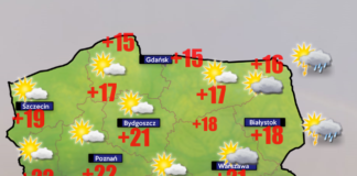pogoda 27 maja