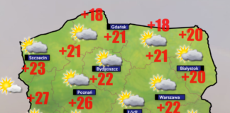 Pogoda 18 czerwca