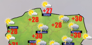Pogoda 21 czerwca
