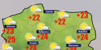 Pogoda 23 czerwca