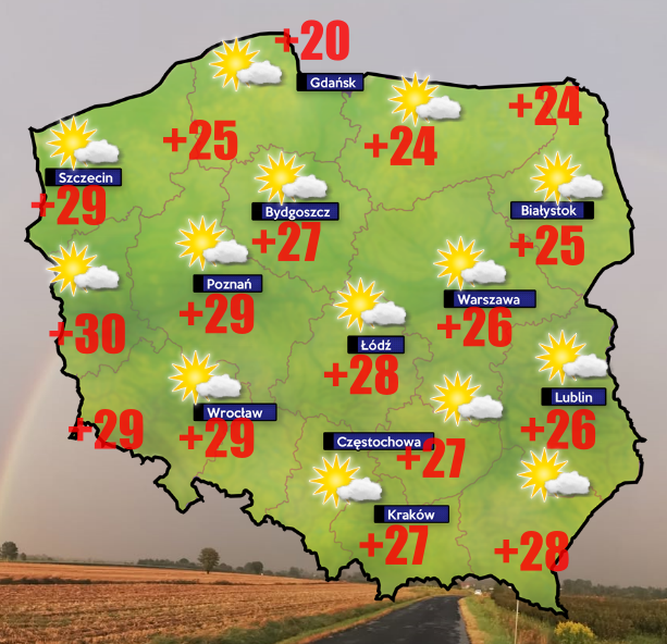 Pogoda- od +6 do +30 stopni Celsjusza
