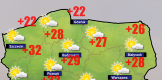 Pogoda 25 czerwca