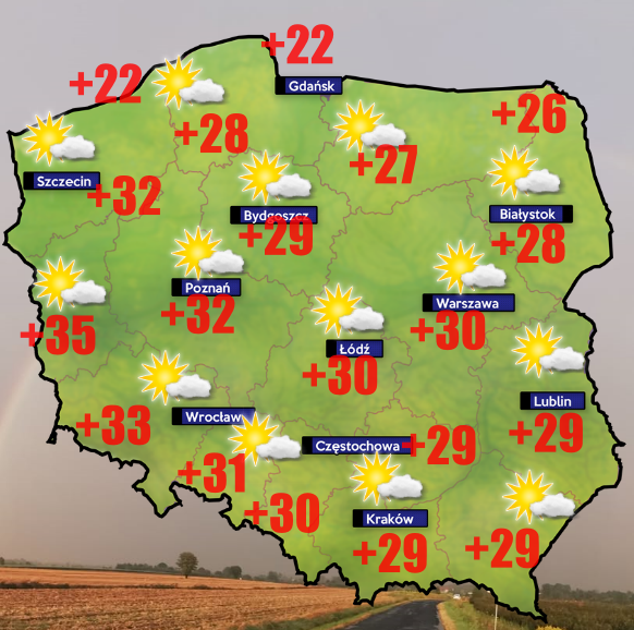 Pogoda- od +9 do +35 stopni Celsjusza