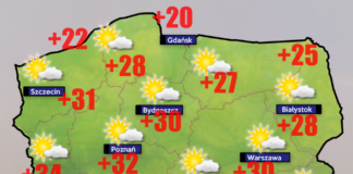 Pogoda 26 czerwca