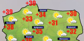 Pogoda 27 czerwca
