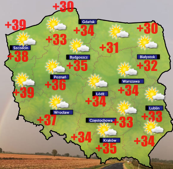 Pogoda- od +12 do +39 stopni Celsjusza