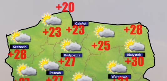 Pogoda 30 czerwca