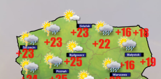 Pogoda w Boze Ciało