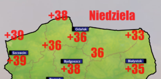 Upalna niedziela