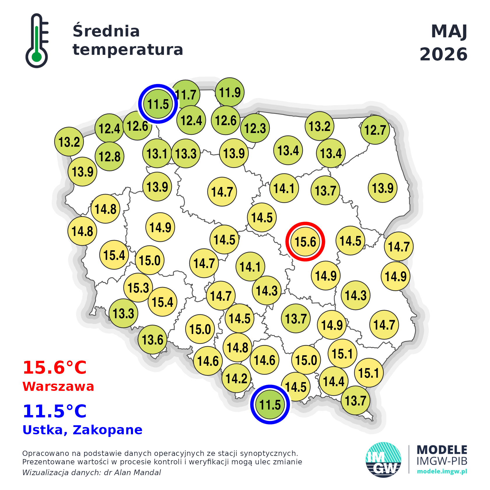 Maj 2026 w liczbach- podsumowanie pogody