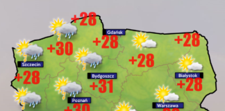 17 lipca- pogoda