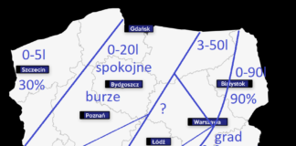 Opady 1 lipca