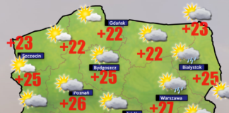 Pogoda 14 lipca