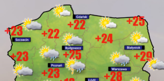 Pogoda 15 lipca
