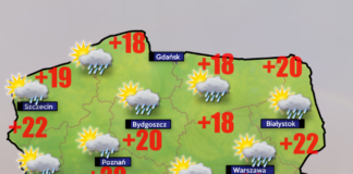 Pogoda 5 lipca