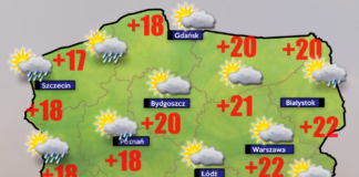 Pogoda 6 lipca