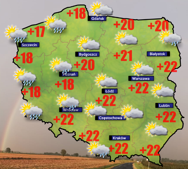 Pogoda- Lipiec powinien być miesiącem suchym i skrajnie suchym