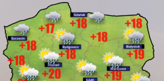 Pogoda 7 lipca