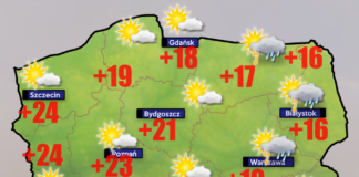 Pogoda 9 lipca