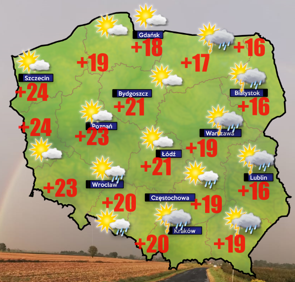 Pogoda 9 lipca