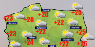 Pogoda na żniwa 2016