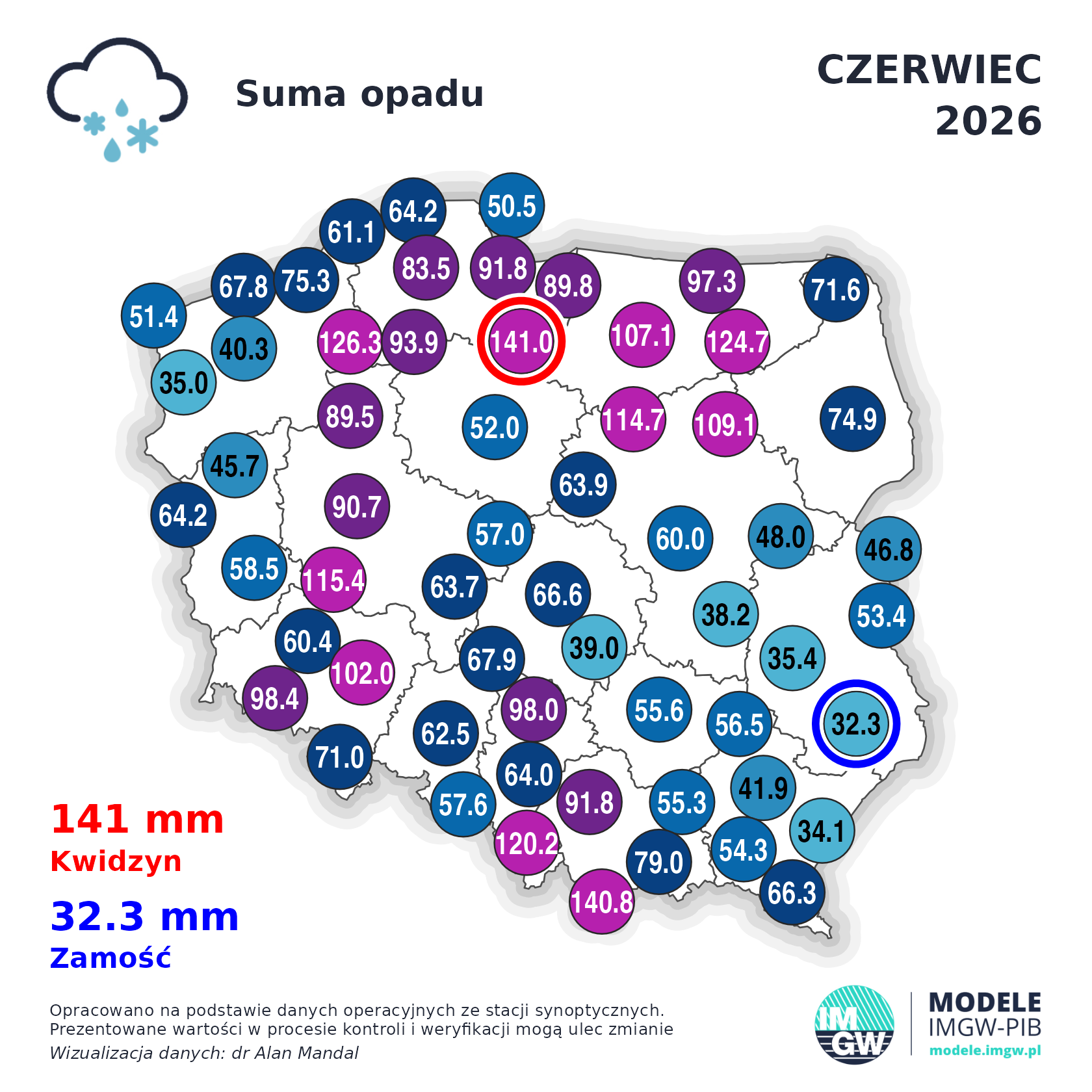 Podsumowanie pogody w czerwcu 2026