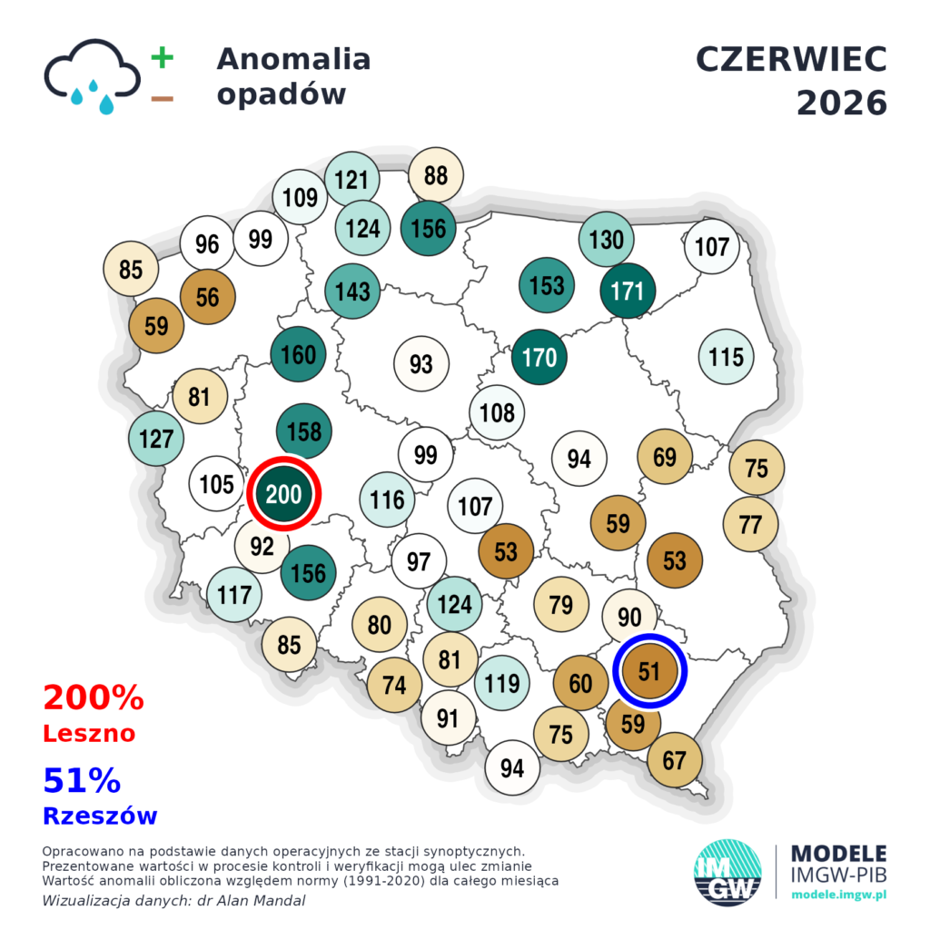 Podsumowanie pogody w czerwcu 2026 3