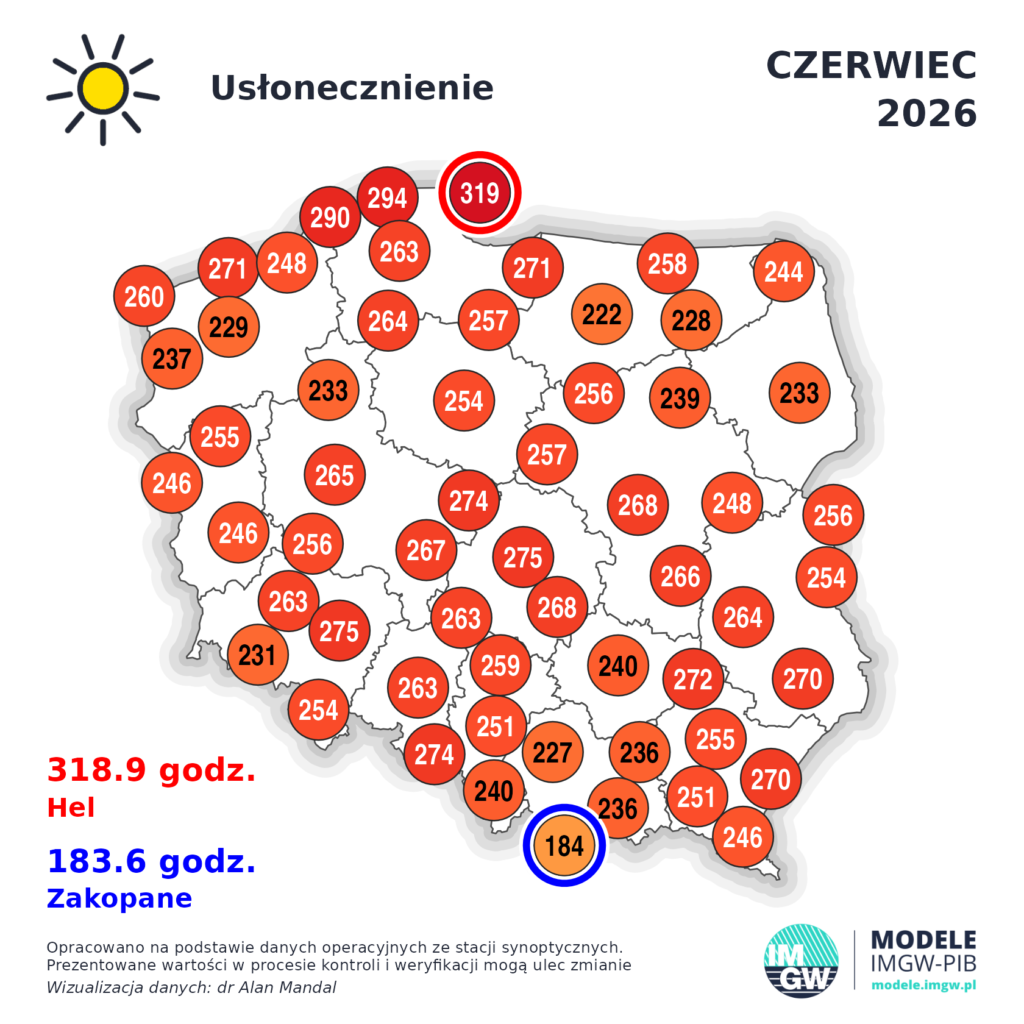 Podsumowanie pogody w czerwcu 2026 4