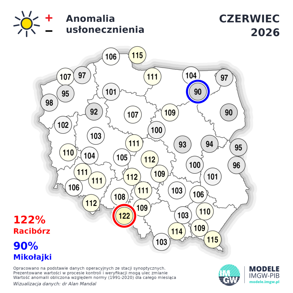 Podsumowanie pogody w czerwcu 2026 5
