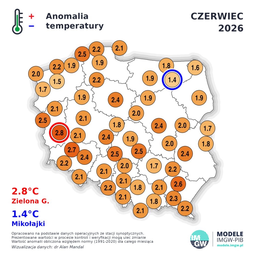 Podsumowanie pogody w czerwcu 2026 7