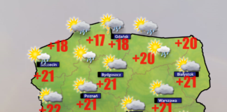 pogoda 3 lipca