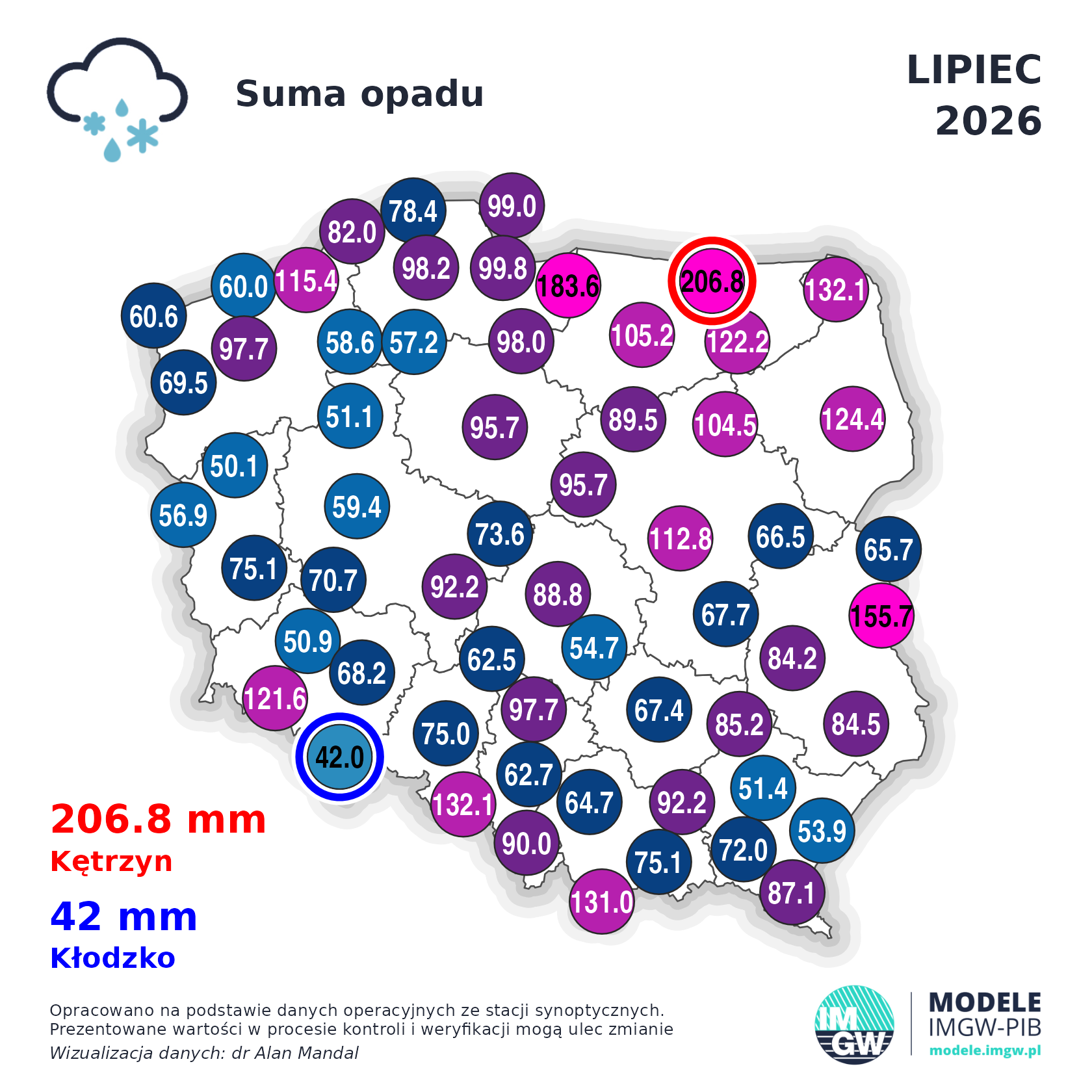 Podsumowanie pogody w lipcu 2026- wody gruntowe na coraz niższym poziomie